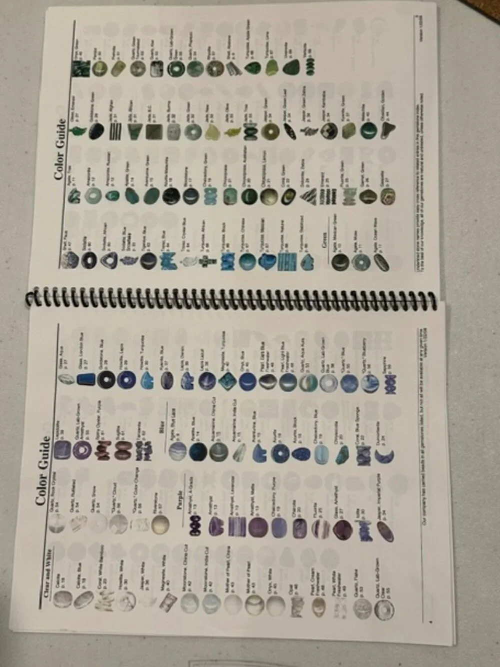 Rings & Things Gemstone Beads Index: A reference guide to 275+ gemstones